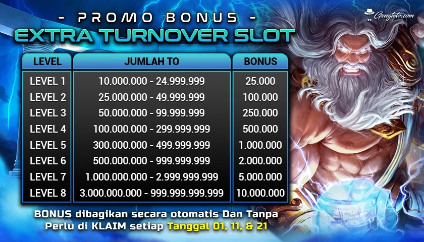 deposit pulsa daftar situs judi slot online terpercaya 82